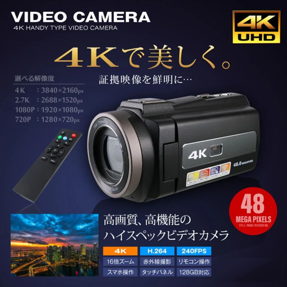 270度回転スクリーン