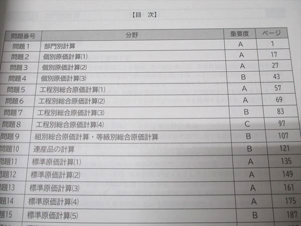 CPA会計学院 公認会計士講座 管理会計論 論文対策集(理論/計算編) 1/2 2024年合格目標 未使用品 計4冊 055R4D CPA会計学院 公認会計士試験 管理会計論 短答対策講義 IKB計算