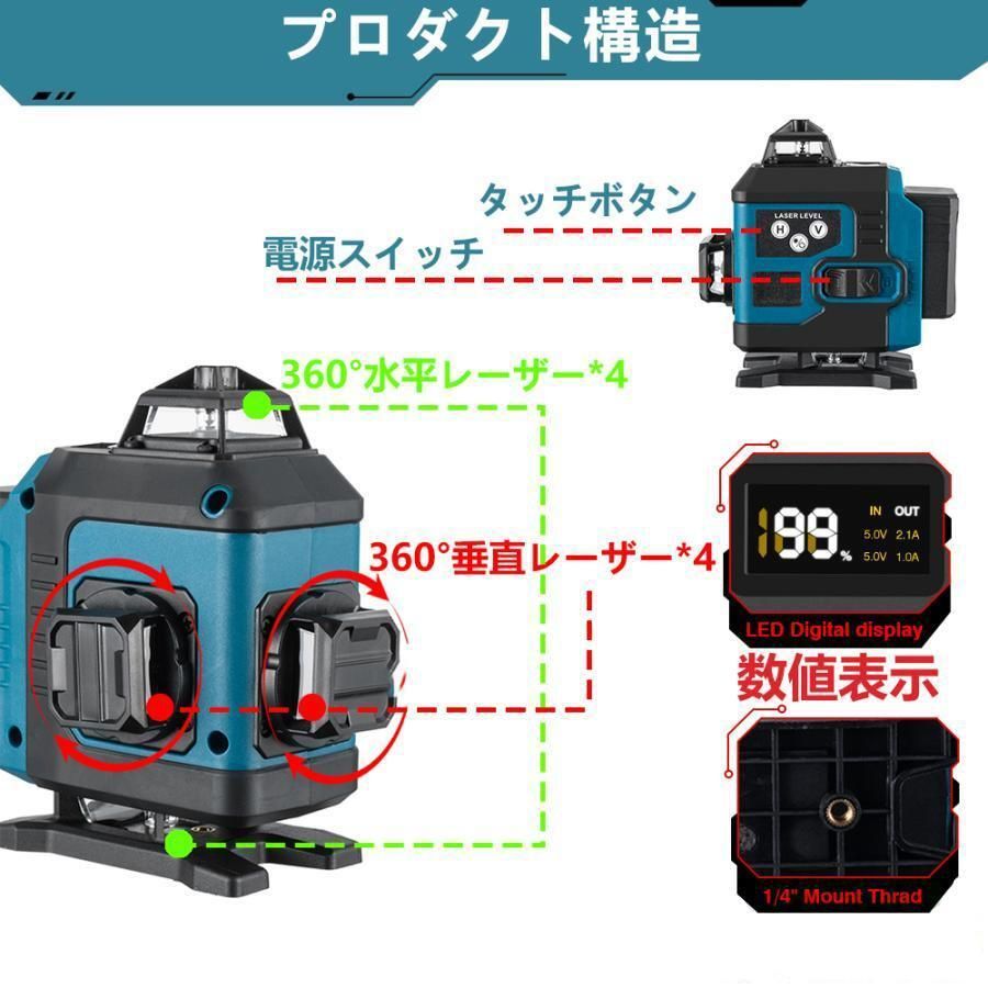 レーザー墨出し器 4x360°グリーンレーザー