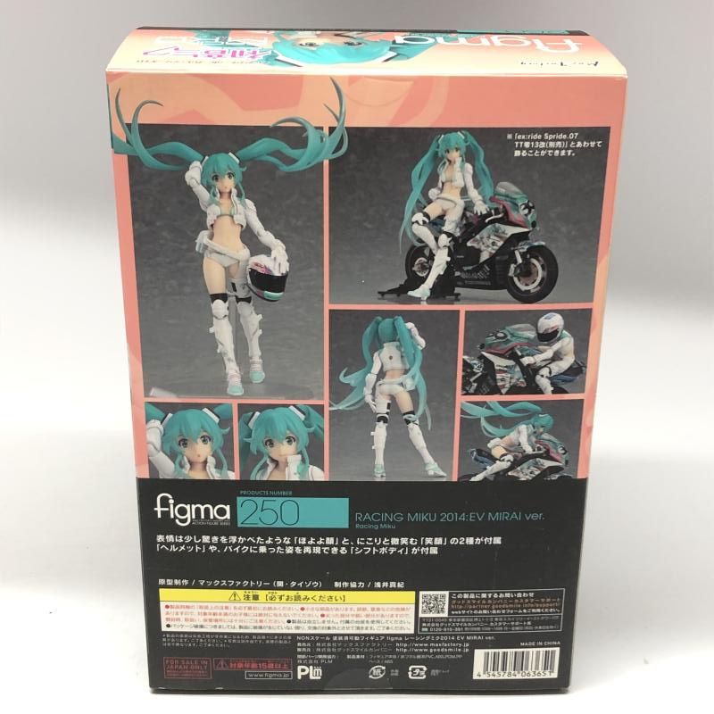 figma