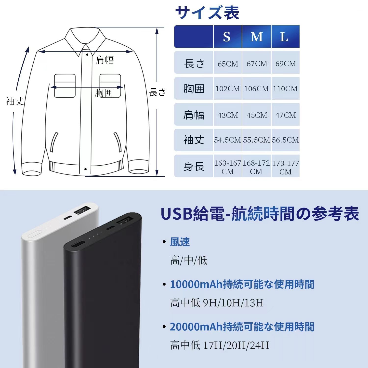 空調作業服 ファン2個付き 空調ウェアセット 冷却服 クーラー服 空調扇 
