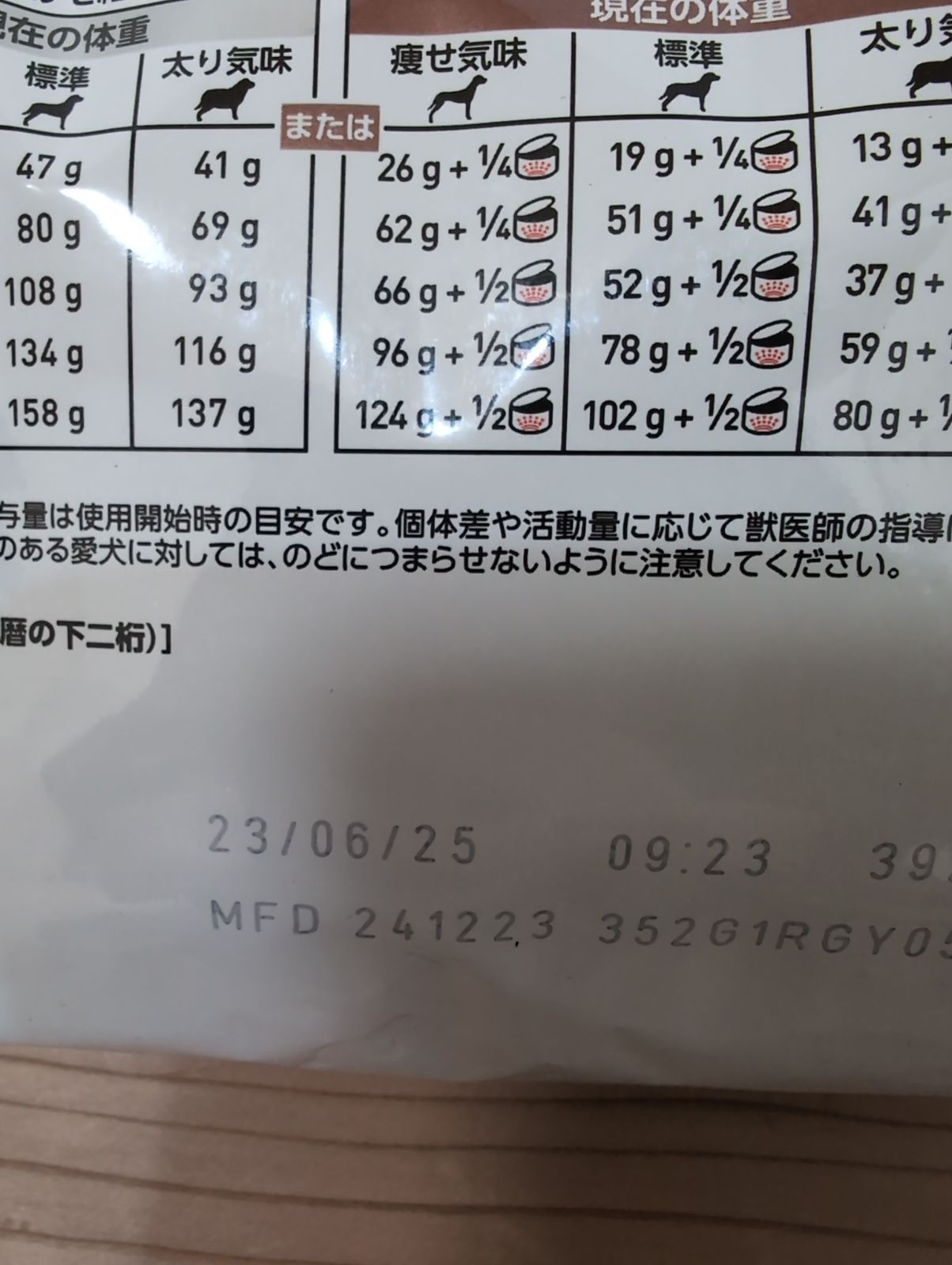 賞味期限 6月23日