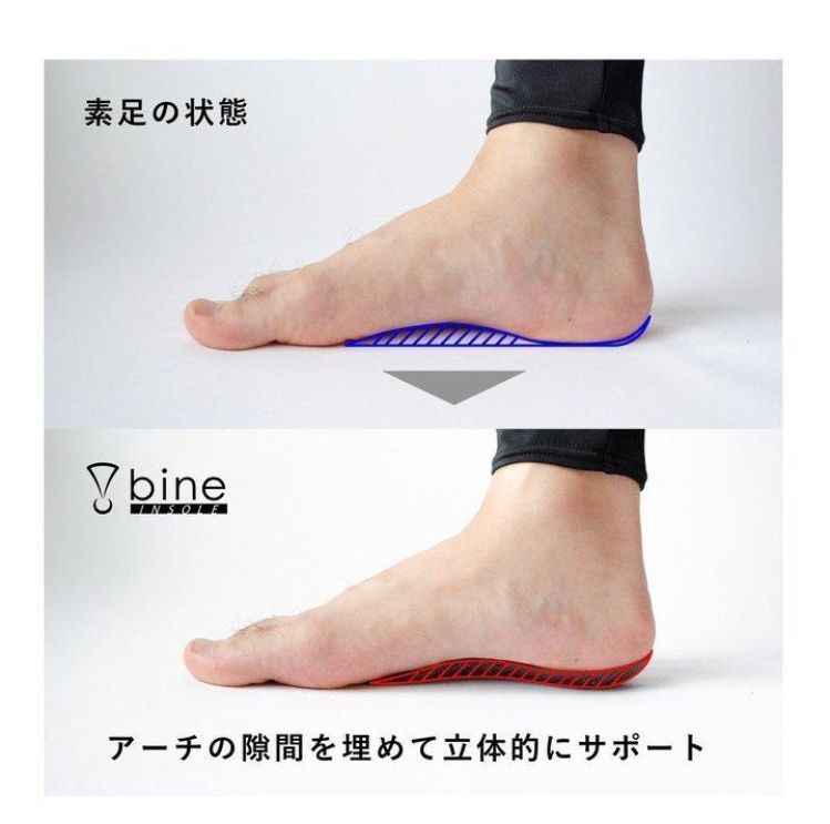 リゲッタ バイン インソール bine 軽量薄型 日本製 歩きやすい 衝撃吸収 立体形状サポート 丸洗い可能 中敷きメンズ レディース Regeta Insole Lightweight Thin Made in Japan absorption