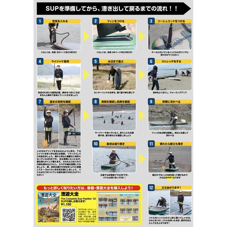 ソーユーステック 2025.