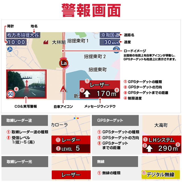 【最新版地図&オービスデータセット】新品 ユピテル MSSS対応 レーザー & レーダー探知機 LS1100L 新型移動オービス対応 無線LAN搭載 web限定フルスペックモデル 3年保証付 正規取扱店(13032-10821)