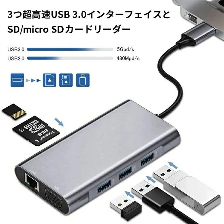 10in1 』USBハブ 3.0 セルフパワー USB Type-C HDMI 変換 4K 100WPD