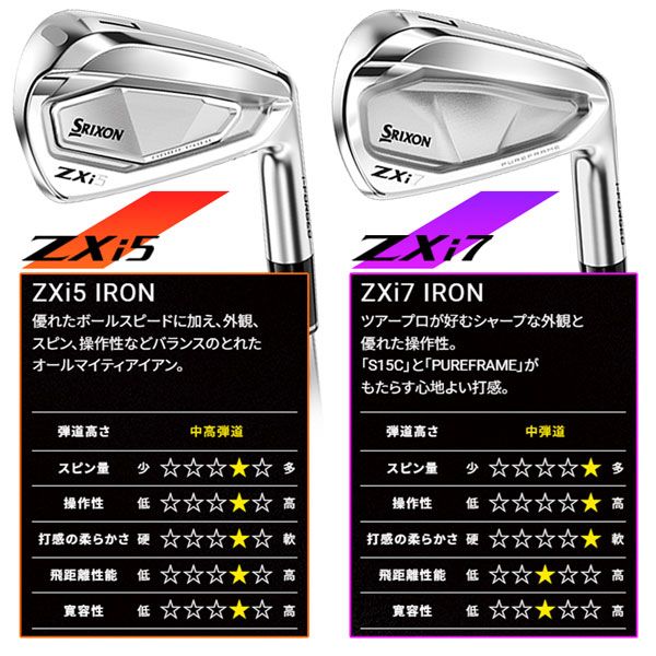スリクソン　ZXI7 ZXI5 コンボアイアンセット lockon_2024-t3-4-0005