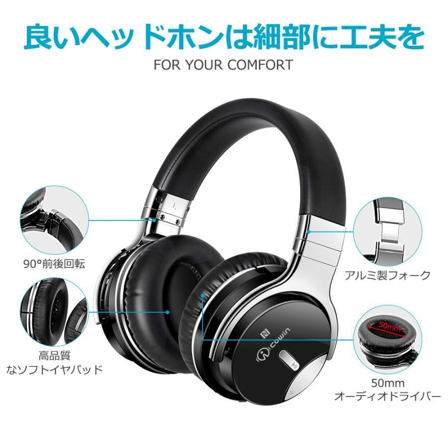 Bluetooth