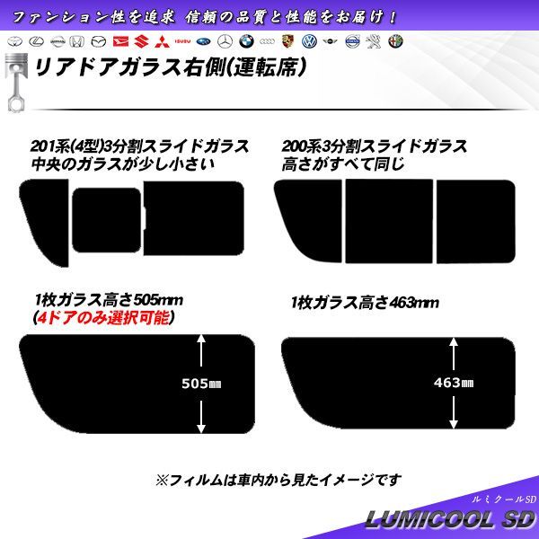 トヨタ ハイエース バン (KDH200V/KDH205V/TRH200V) ルミクールSD 