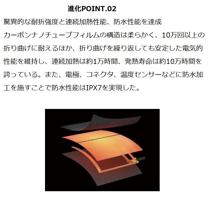 最新 LTシリーズ