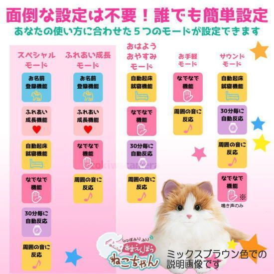 自由にメッセージ付けられます あなたのパートナー