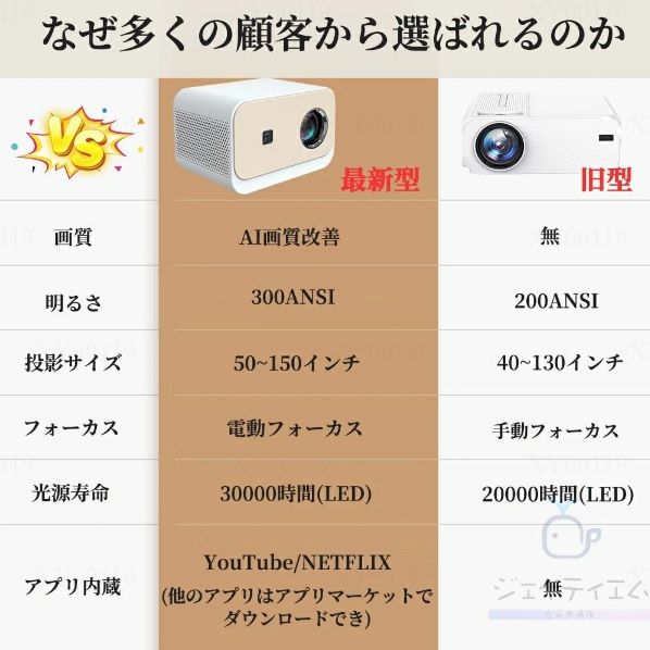 4K対応