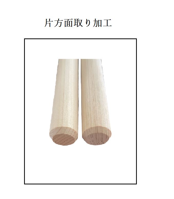 ひのきバチ　太さ30mm 長さ指定可 Amazon | 和太鼓バチ 材質：ヒノキ 太さ30mm X 長さ500mm 国産