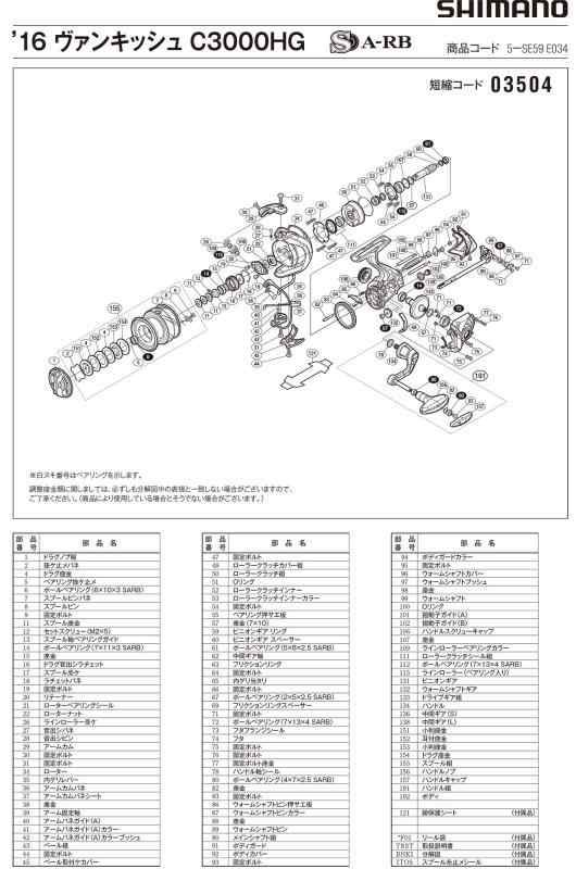 C3000HG ハンドル組