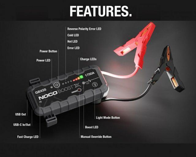 GBX55 NOCO ノコ ブースト X. ウルトラセーフ リチウム ジャンプ スターター ブースターパック エクストリーム パワー モバイルバッテリー