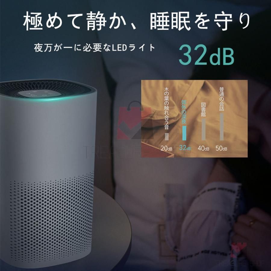 ハウスダスト ウイルス