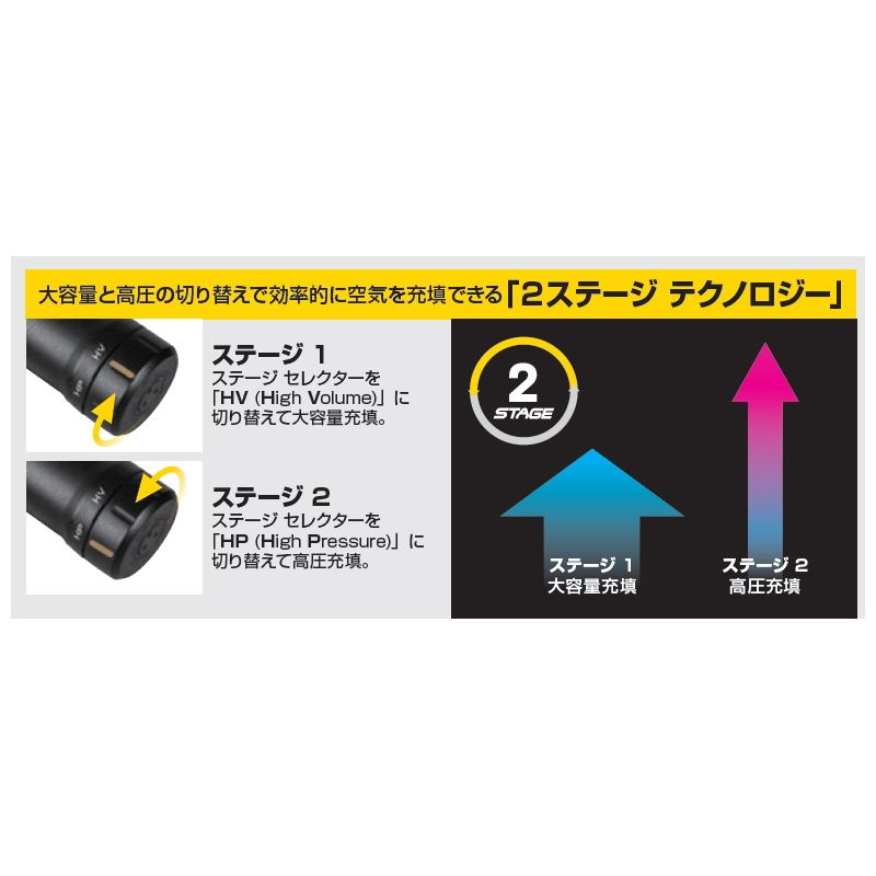 デジタル 2