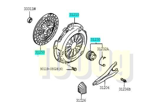 トヨタ純正 TOYOTA 超 品 アルテッツァ SXE10 クラッチ ディスク カバー レリーズベアリング セット 3SGE FFCRYSTALESIA_COM