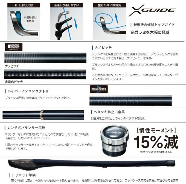 シマノ 18イソリミテッド 1.7ワイドレシーバー シマノ 18 イソ