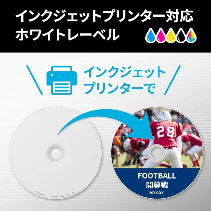 ブルーレイディスク