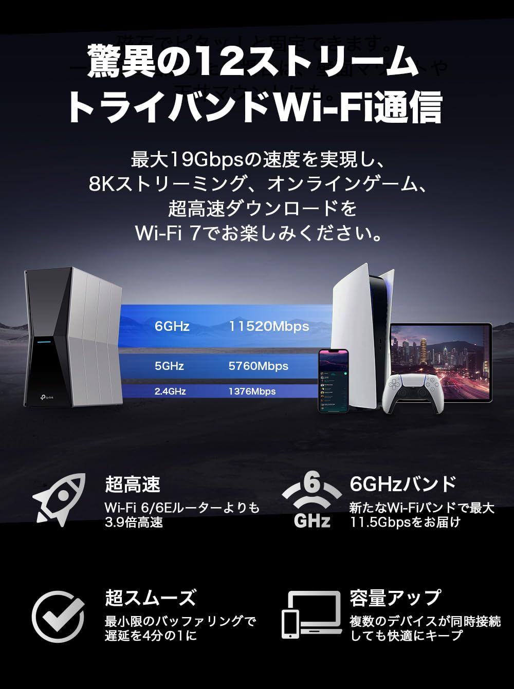 1376Mbps 2.4GHz