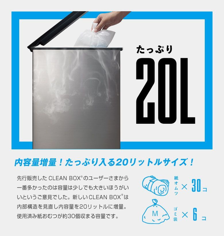 Amazon｜サンカ 【冷やすゴミ箱】CLEAN BOX 20L ふた付き シルバー