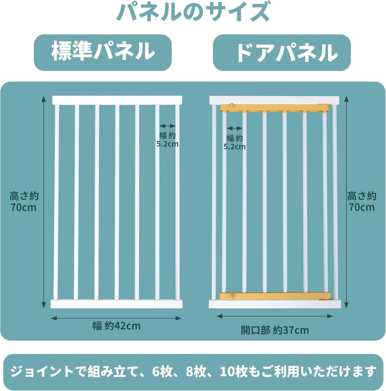 フェンス ゲージ