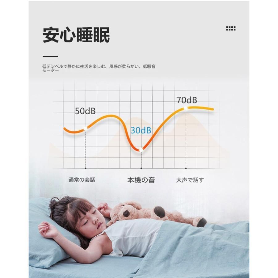 シーリングファンライト