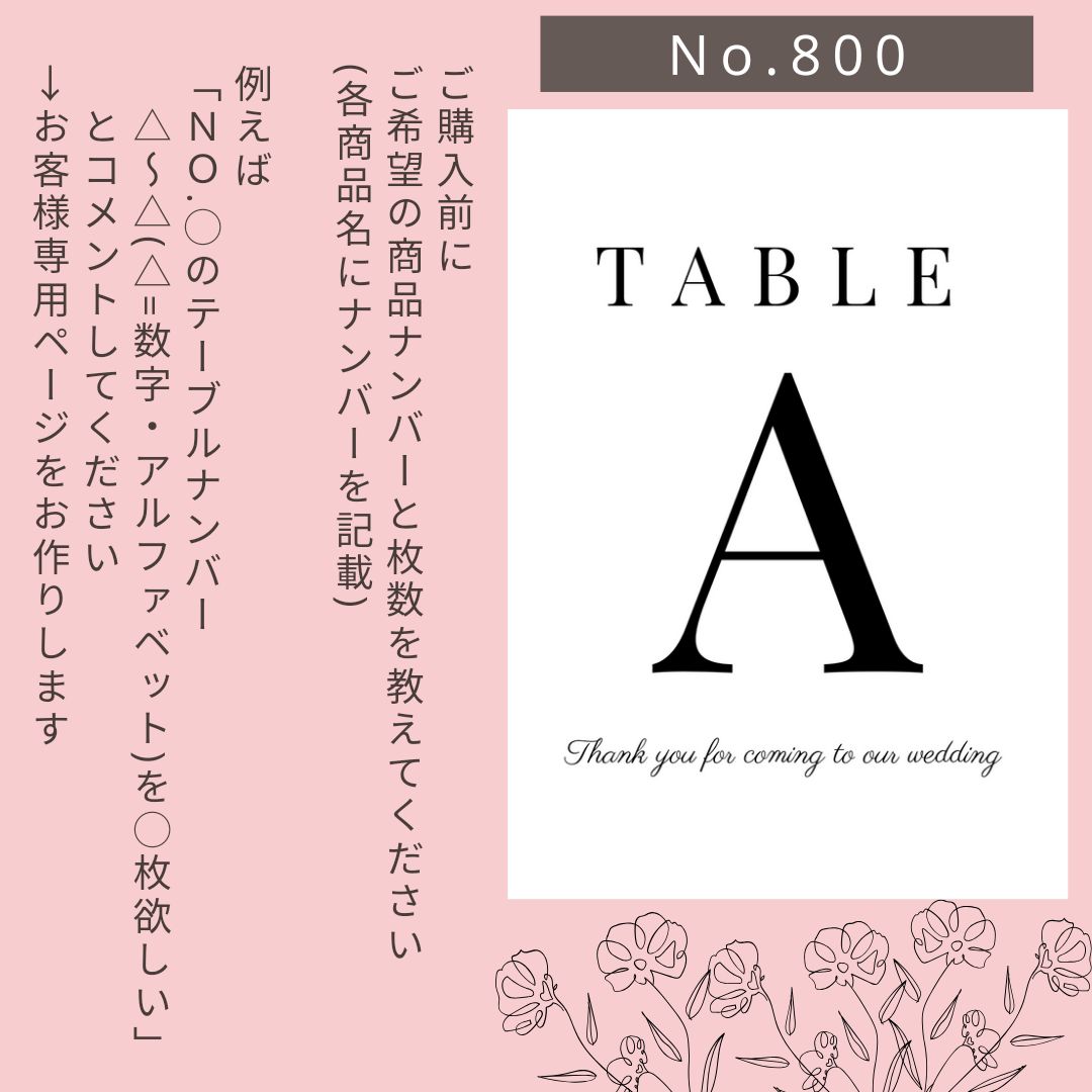 コメントお客様専用! メルカリの専用ページで使えるコメント返信の例文