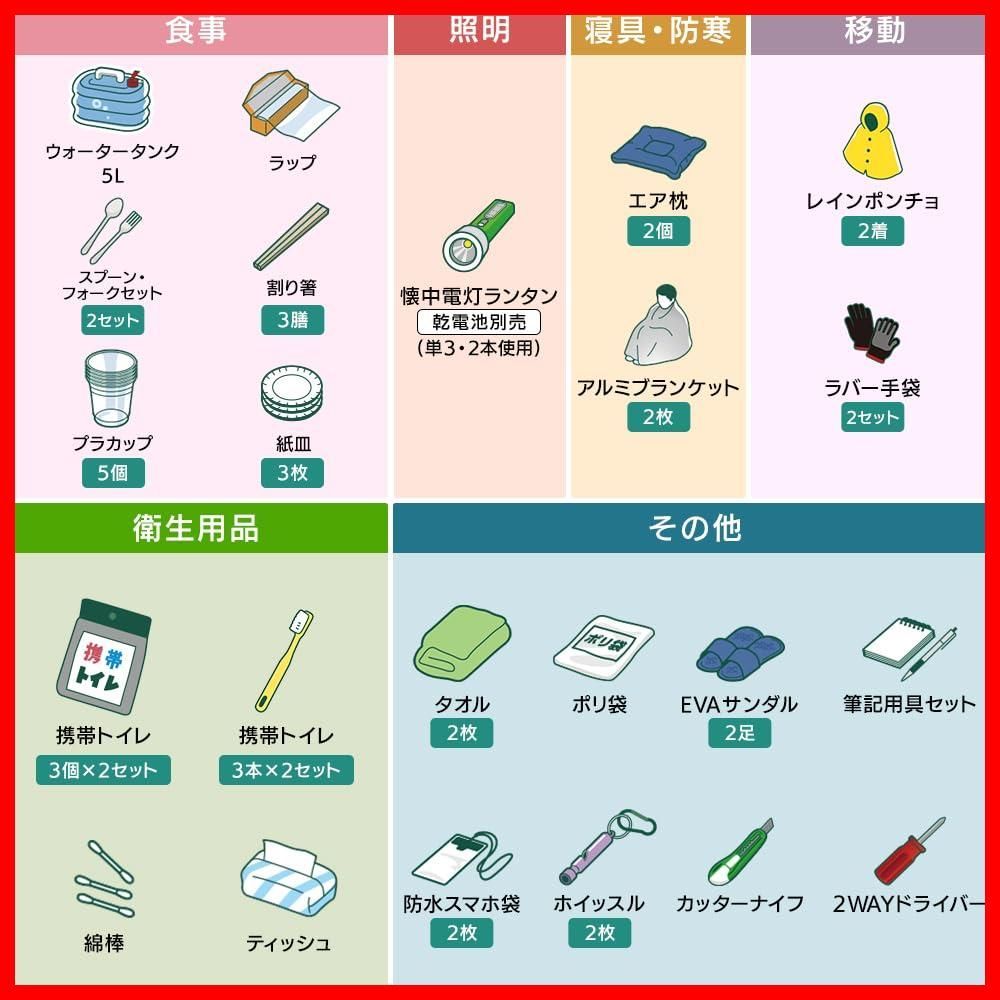 ウォータータンク