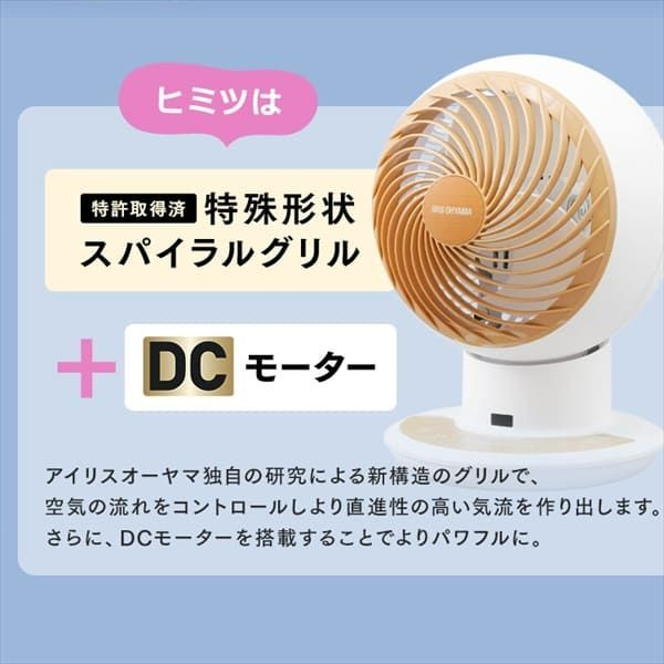dcモーター