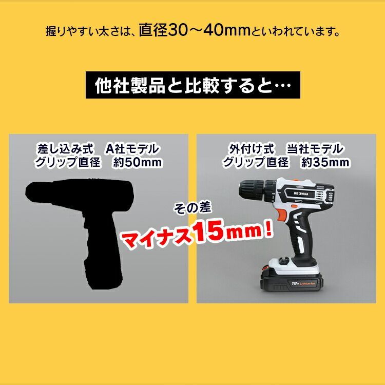 ドライバー ドリル