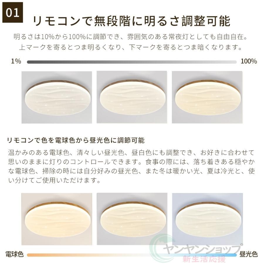 省エネ コンパクト