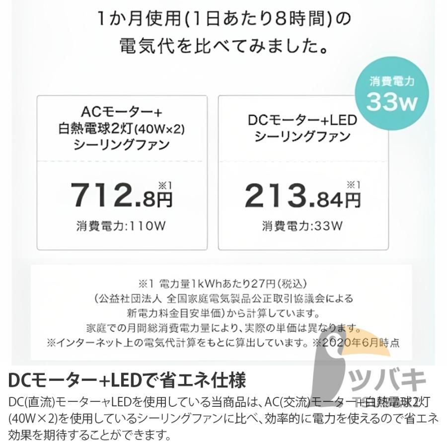 シーリングライト