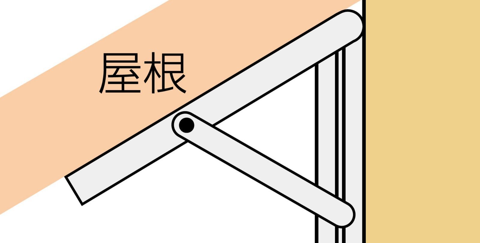 Sokutei アルミ自由金