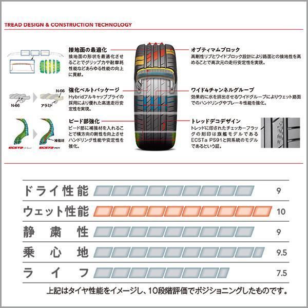 225/45R18 2024年製造 新品サマータイヤ KUMHO ECSTA PS71 送料無料 クムホ エクスタ 225/45/18【即購入可】 -  メルカリ