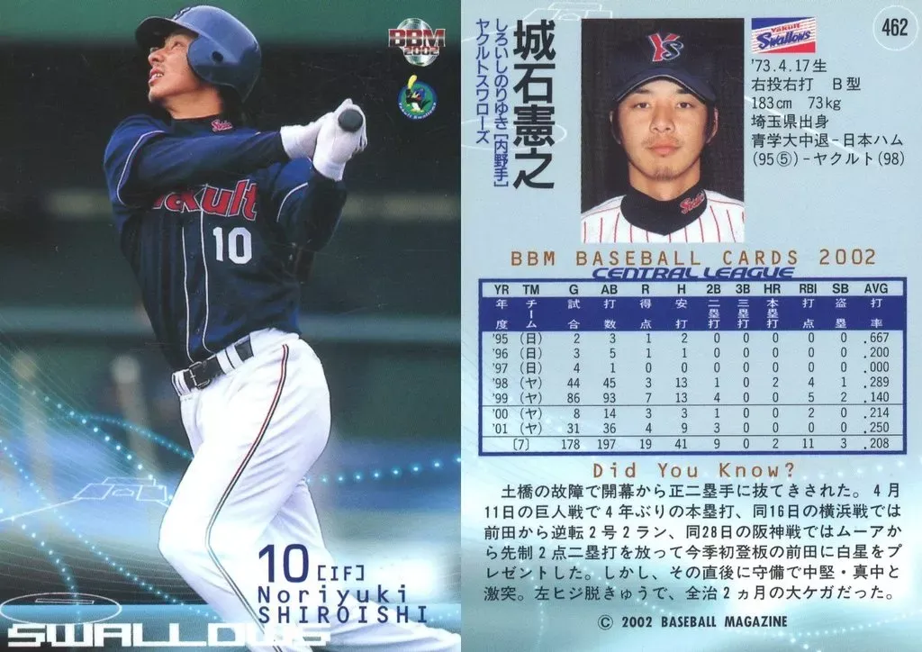 元ヤクルトスワローズ10城石憲之選手直筆サインボール 元ヤクルトスワローズ10城石憲之選手直筆サイン入りボール