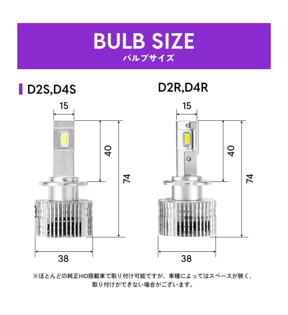 HID屋 純正サイズD4S D2S D4R D2R DSシリーズ 純正HIDを爆光LED化に】タイムセール1500円OFF！即日発送【HID屋 公式