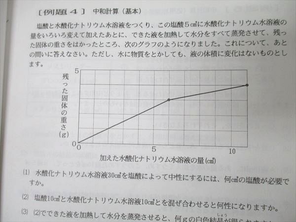 浜学園 小6 最高レベル特訓 理科 風の巻/林の巻/火の巻 No.1〜No.25 テキストセット 2017 計3冊 018S2D Amazon.co.jp: 浜学園 小6 最高レベル特訓 理科 風の巻林の巻