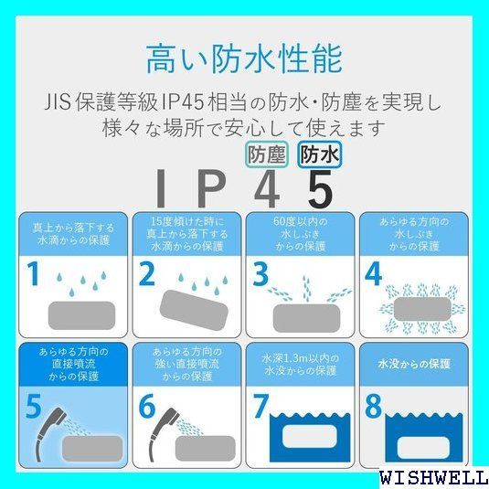 ４ エレコム 防水ケース スマホ用 ハンドホールドベルト付 S02PND 通販