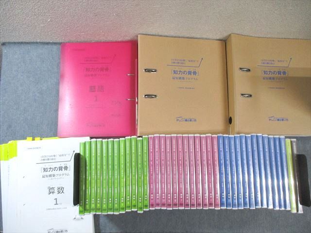 かしこい塾の使い方 「知力の背骨」 最短構築プログラム 国語/算数