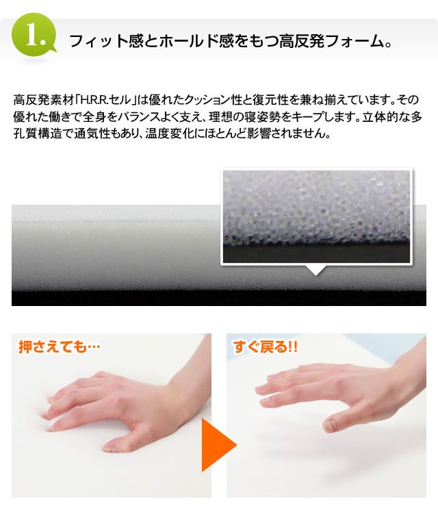 スリープル SLEEple