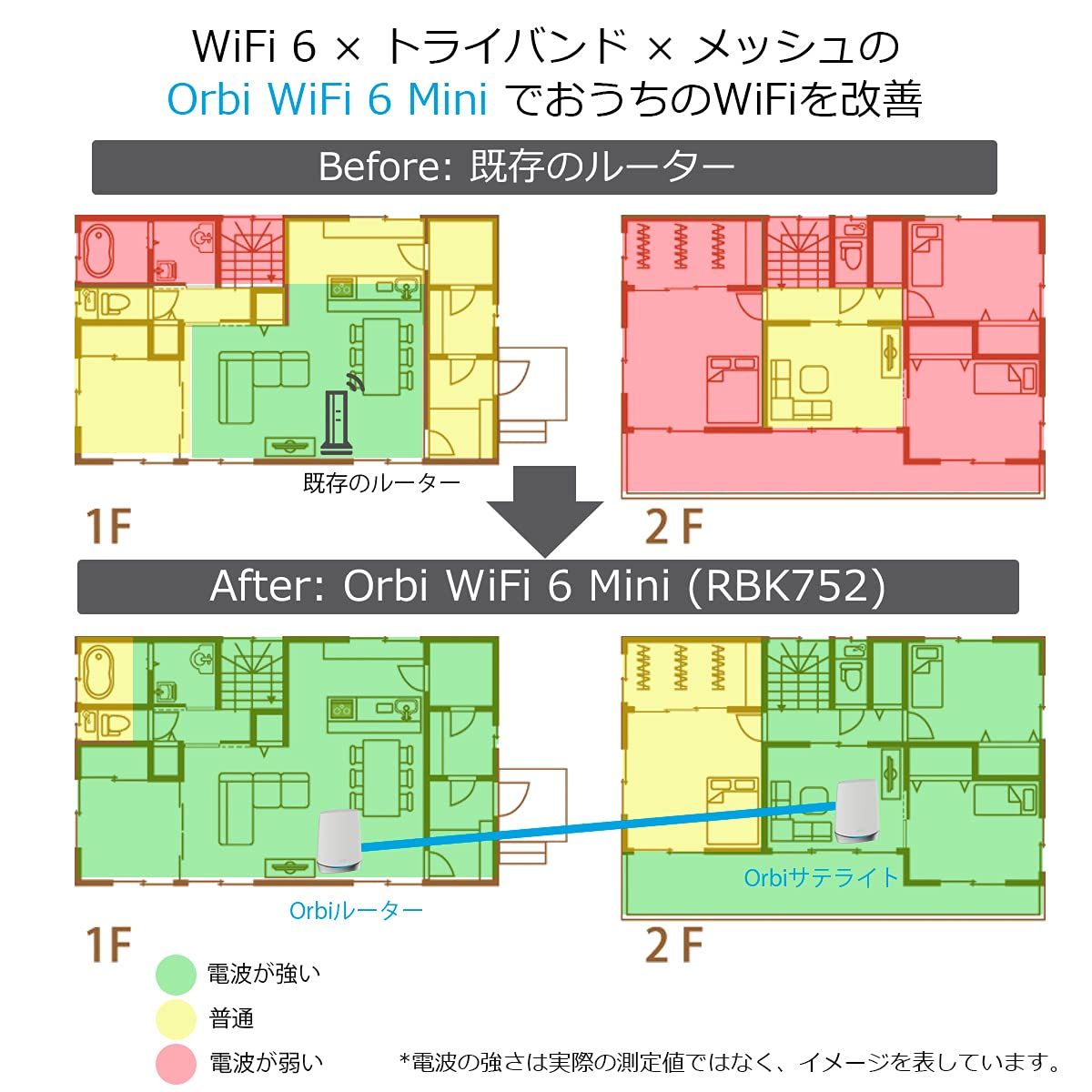 無償3年保証