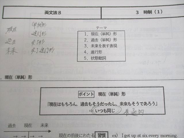 駿台 英語 英文法/実戦S テキスト通年セット 2024 計2冊 033M0D