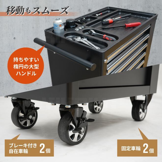サイドBOX