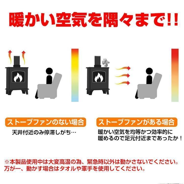 首振り 5枚