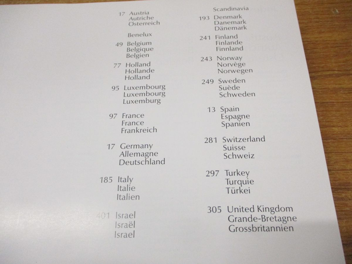 △01)【1点限り!】Art Directors Index to Photographers No.11