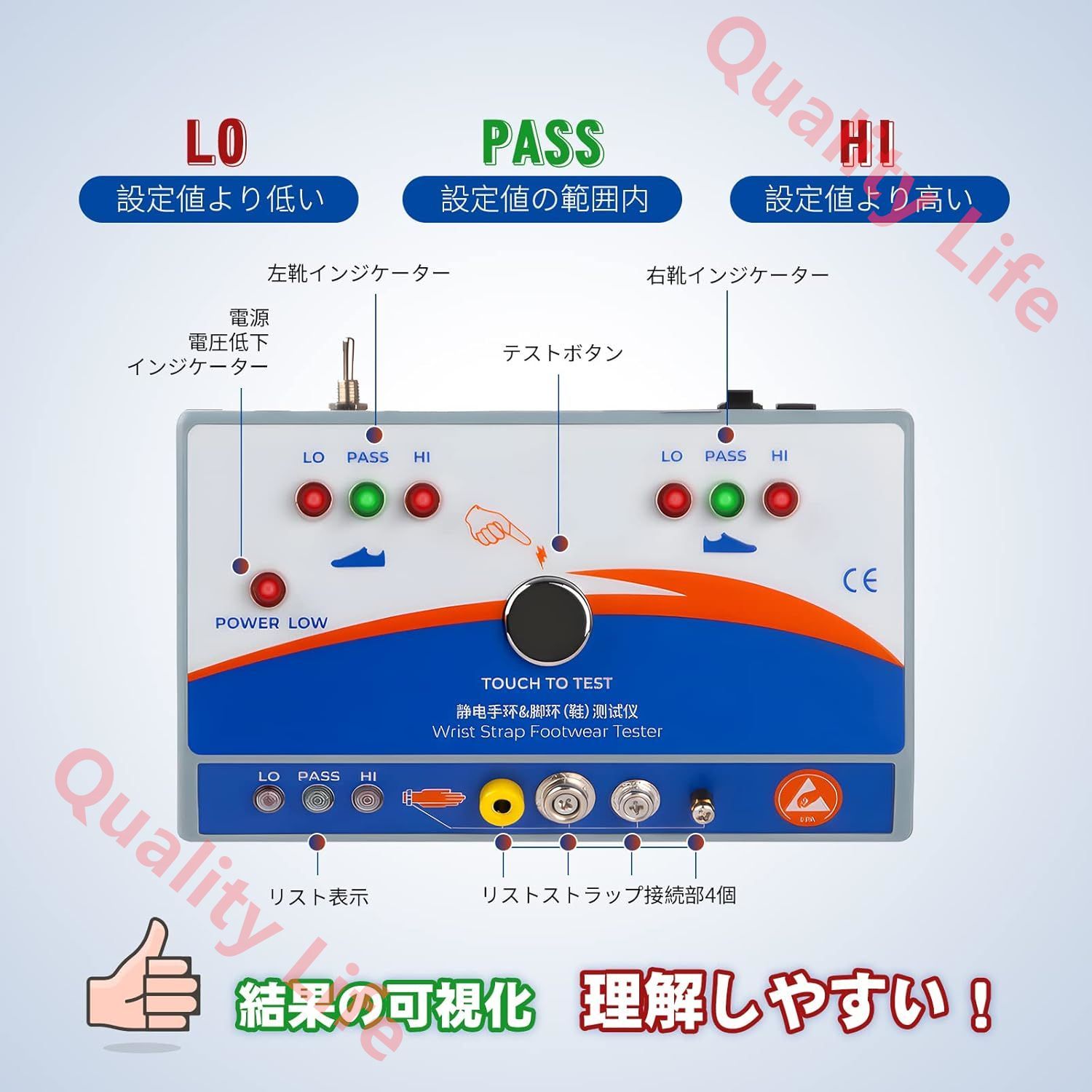 組み立て|使用方法簡単 リストストラップ