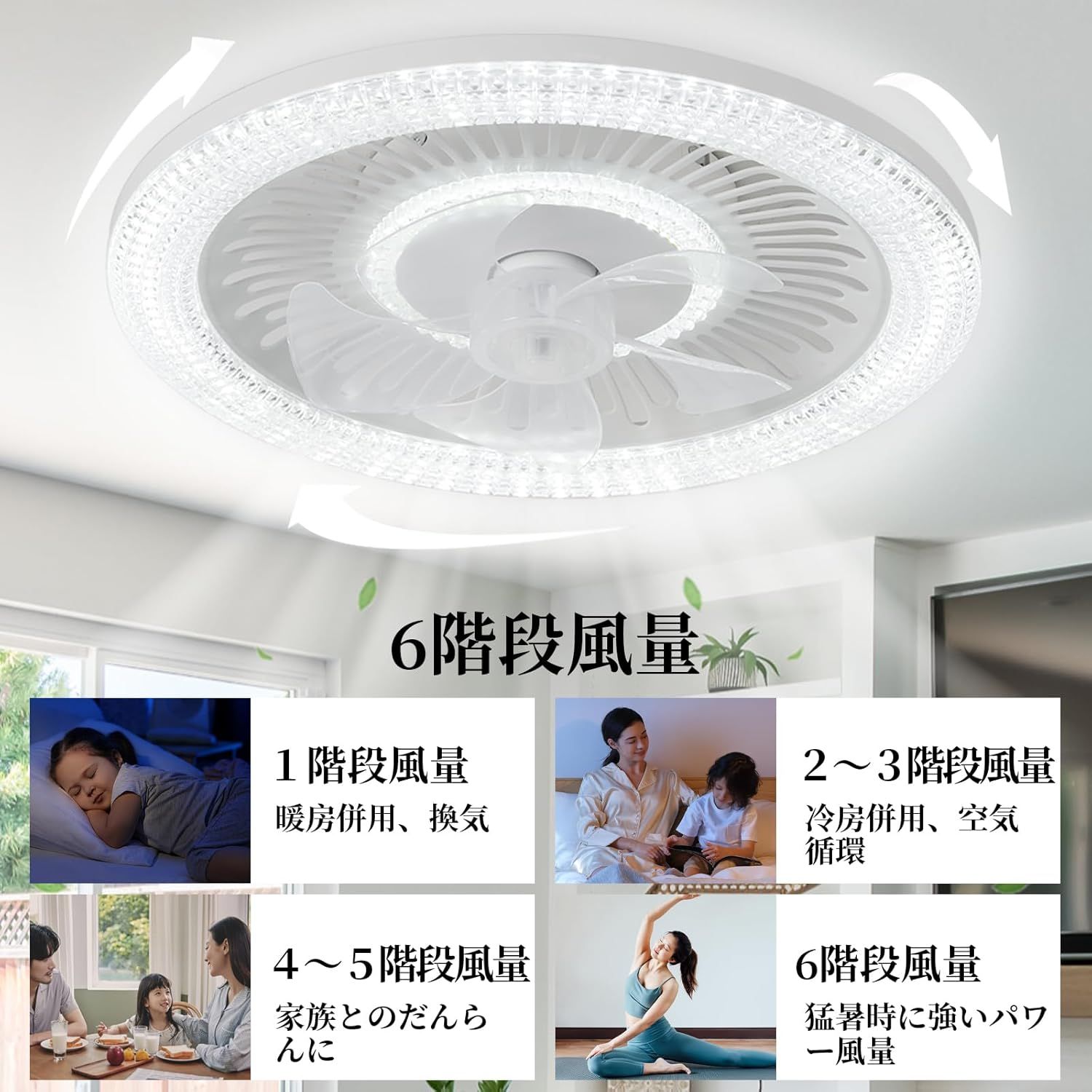 扇風機 一台二役