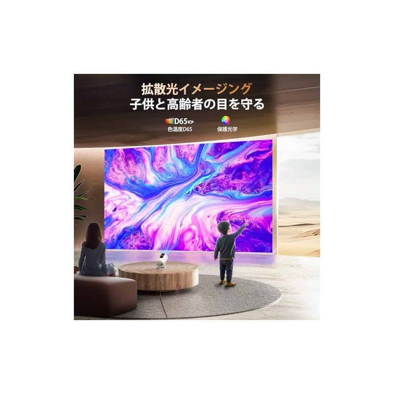 知能自動台形補正|